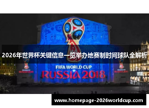 2026年世界杯关键信息一览举办地赛制时间球队全解析 2026年世界杯关键信息一览举办地赛制时间球队全解析