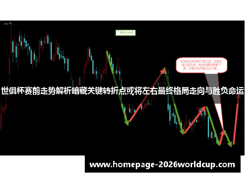 世俱杯赛前走势解析暗藏关键转折点或将左右最终格局走向与胜负命运