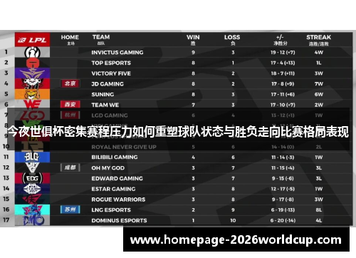 今夜世俱杯密集赛程压力如何重塑球队状态与胜负走向比赛格局表现 今夜世俱杯密集赛程压力如何重塑球队状态与胜负走向比赛格局表现