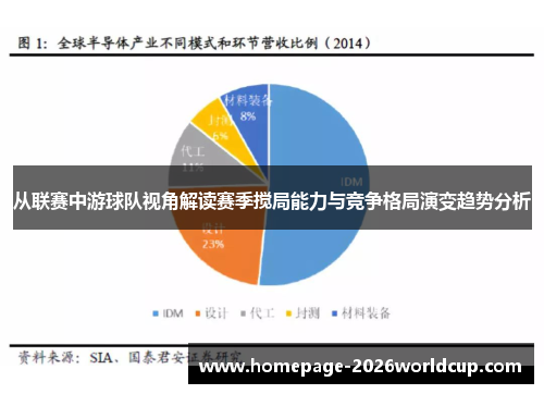从联赛中游球队视角解读赛季搅局能力与竞争格局演变趋势分析 从联赛中游球队视角解读赛季搅局能力与竞争格局演变趋势分析
