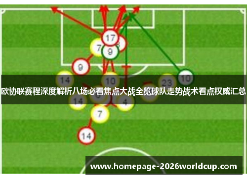欧协联赛程深度解析八场必看焦点大战全览球队走势战术看点权威汇总 欧协联赛程深度解析八场必看焦点大战全览球队走势战术看点权威汇总