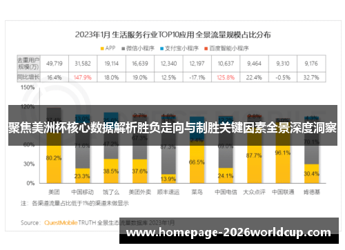 聚焦美洲杯核心数据解析胜负走向与制胜关键因素全景深度洞察