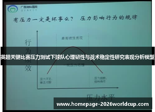 英超关键比赛压力测试下球队心理韧性与战术稳定性研究表现分析模型