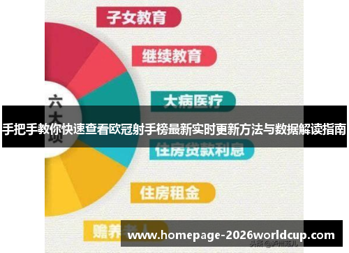 手把手教你快速查看欧冠射手榜最新实时更新方法与数据解读指南 手把手教你快速查看欧冠射手榜最新实时更新方法与数据解读指南