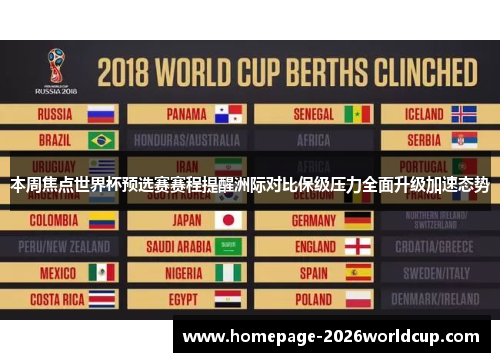 本周焦点世界杯预选赛赛程提醒洲际对比保级压力全面升级加速态势
