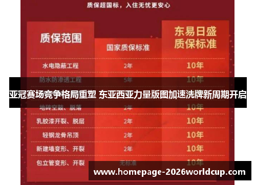 亚冠赛场竞争格局重塑 东亚西亚力量版图加速洗牌新周期开启