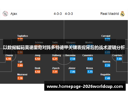 以数据解码莫德里奇对阵多特德甲关键表现背后的战术逻辑分析 以数据解码莫德里奇对阵多特德甲关键表现背后的战术逻辑分析