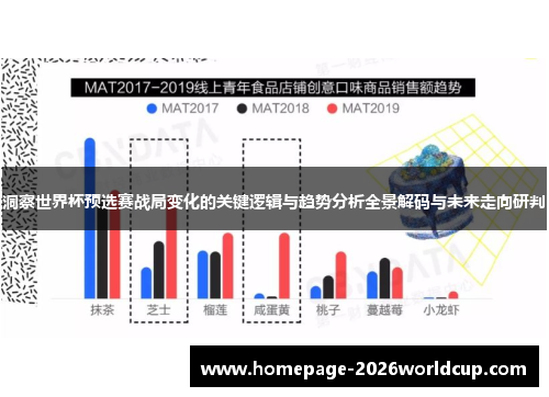 洞察世界杯预选赛战局变化的关键逻辑与趋势分析全景解码与未来走向研判