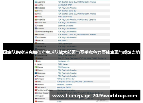 国家队伤停消息如何左右球队战术部署与赛季竞争力整体表现与成绩走势 国家队伤停消息如何左右球队战术部署与赛季竞争力整体表现与成绩走势