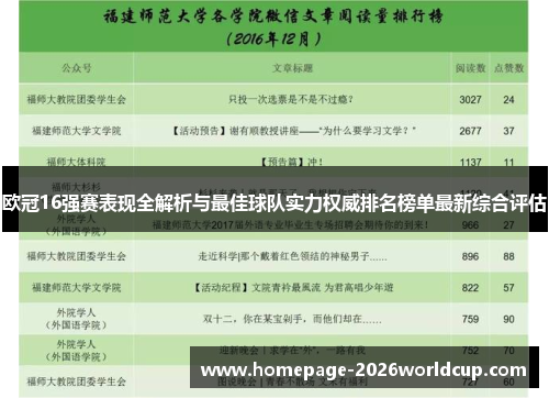 欧冠16强赛表现全解析与最佳球队实力权威排名榜单最新综合评估